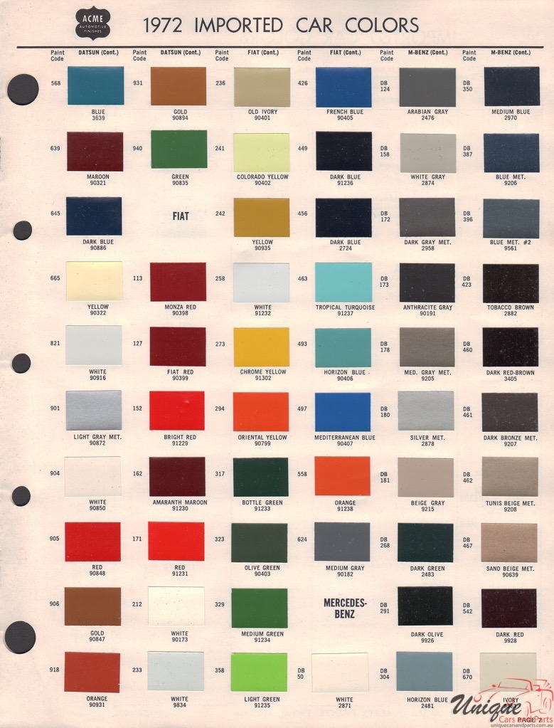 1972 Fiat Paint Charts Acme